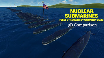 Nuclear Submarines by Country 2022