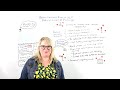 Better Content Through NLP (Natural Language Processing) - Whiteboard Friday