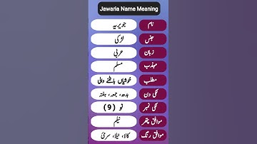 Javeria Name Meaning In Urdu And Lucky Number 🙂 Jawaria Naam Ka Matlab 👉 #shorts