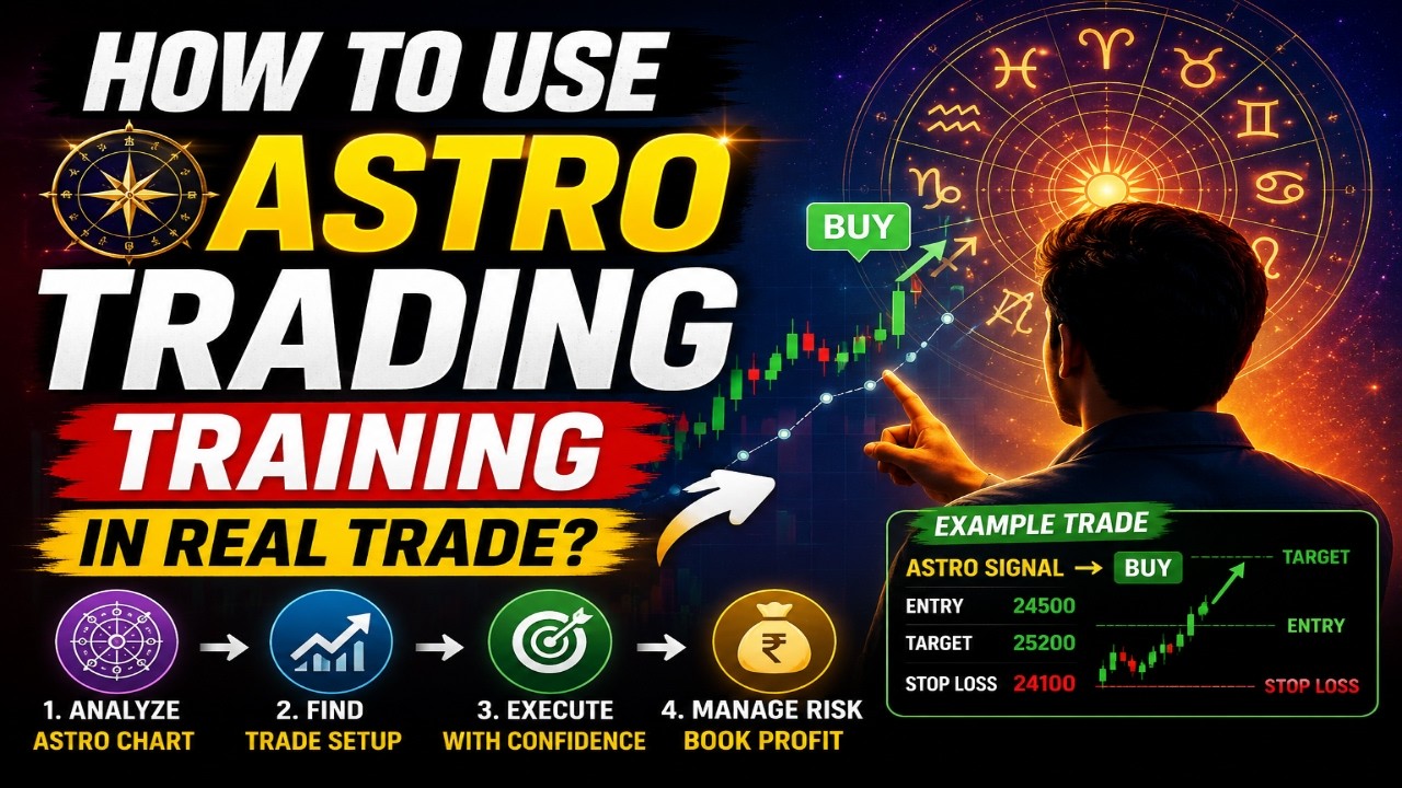 How to use Astro trading training? - YouTube