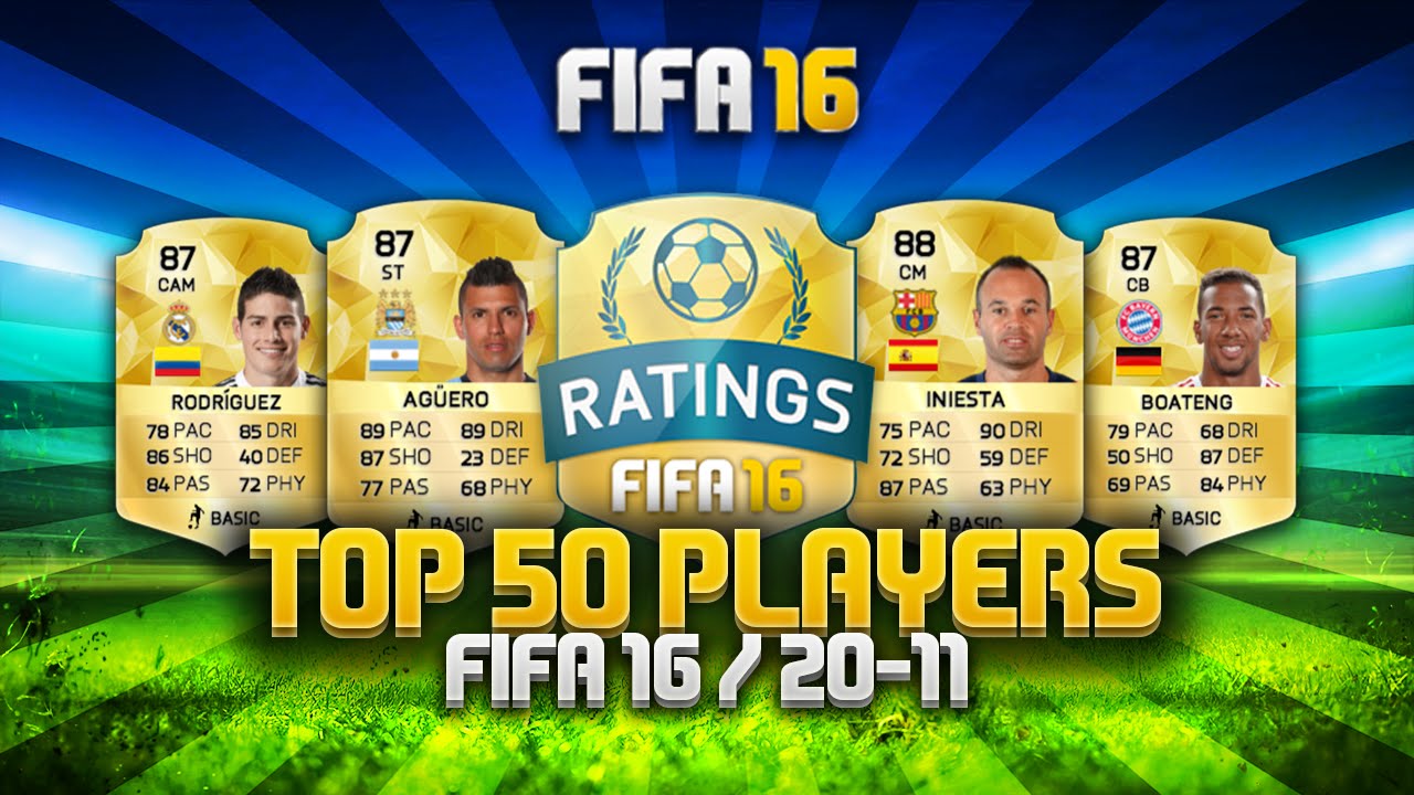 FIFA 16 Player Ratings - Top 50