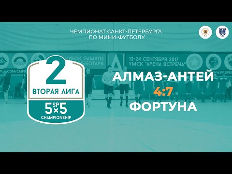 Видео к матчу Алмаз-Антей - Фортуна
