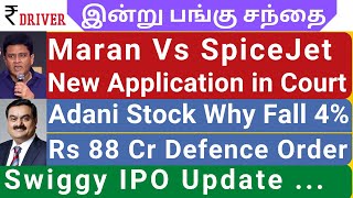 Adani Wilmar news today Share market News Tamil Pangu Sandhai SpiceJet Kalyan Jewellers DRReddy news