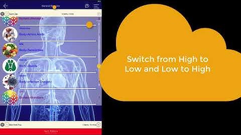 System OverView : Part 7: General Overview