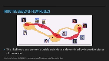 Polina Kirichenko: Anomaly Detection via Generative Models