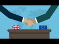EU-UK: a new partnership