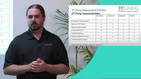 DMARC Training-6: Information for Domain Owners and 3rd Parties