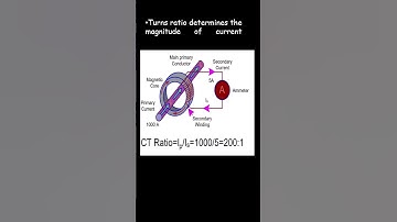 Current Transformer #shortsfeed | Electrical device |