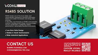 RS485 Full‑Link Solutions – Build Reliable Fieldbus Nodes from Transceiver to Termination
