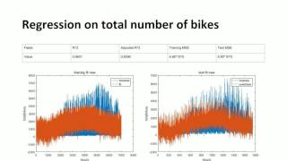 Machine Learning Final Project