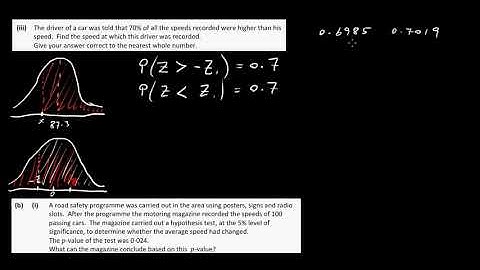2019 HL Maths Paper 2 LC Q 8