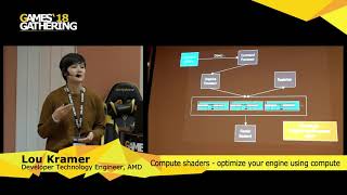 Lou Kramer - Compute shaders - optimize your engine using compute