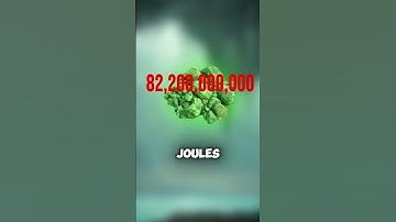 Calories in Uranium ☢