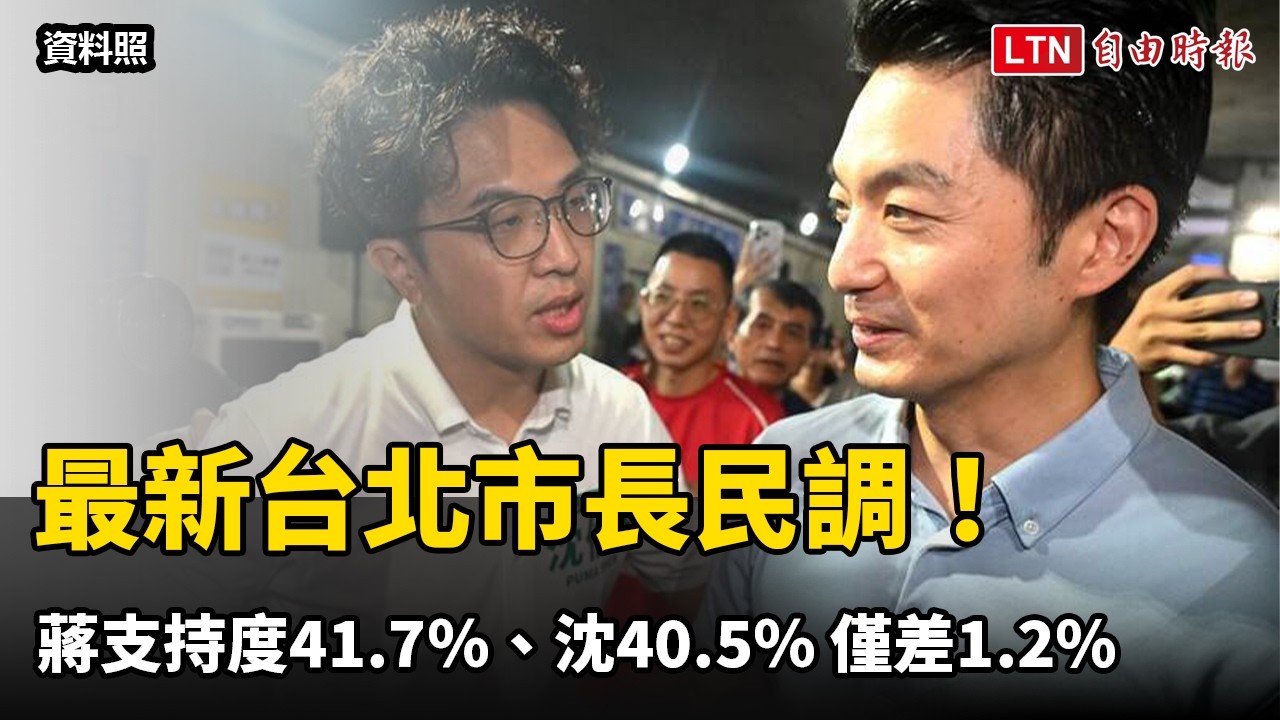 最新台北市長民調! 蔣萬安支持度41.7% 沈伯洋40.5%僅差1.2個百分點 最新台北市長民調! 蔣萬安支持度41.7% 沈伯洋40.5%僅差1.2個百分點