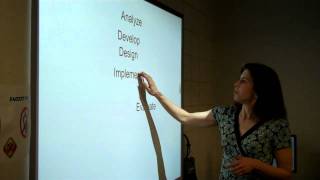 Sample Whiteboard Sorting Activity