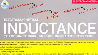 SELF INDUCTANCE, MUTUAL INDUCTANCE AND COUPLING FACTOR OF AN INDUCTOR IN ELECTROMAGNETISM by Graphix tutors 69 views 2 months ago 10 minutes, 10 seconds