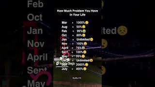 how many problems do you have in your life #viral#shorts Net Worth