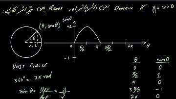 Graph of y = sinx | Graphs | Post Sec Math | KA Urdu