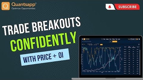 Trade Breakouts confidently with Price + OI dynamics : Option Triggers