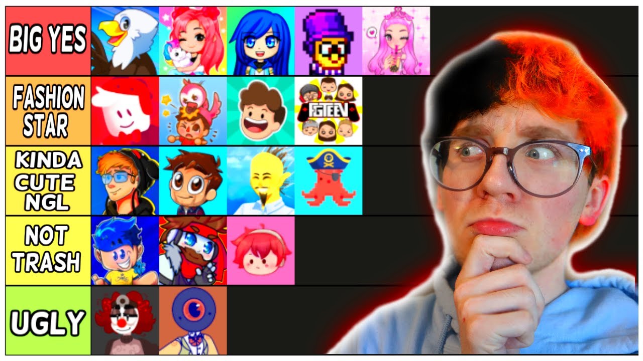 Roblox Youtuber Fashion Tier List Youtube - roblox youtubers list