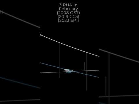 3 PHA On February 2, 4, and 7 2023  #asteroid #asteroides #asteroidlive