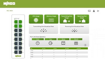 Lean Managed Switches