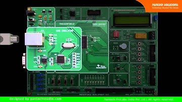UART INTERFACING WITH TMS320F2812 DEVELOPMENT KIT