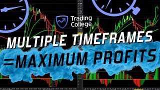 Maximize Your Profits With Multiple Timeframe Trading Strategies
