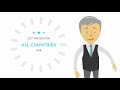 Now Health Broker Quote Engine - Bob
