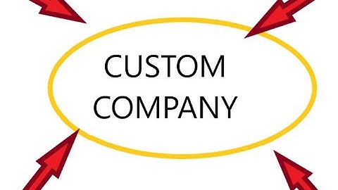 ETS2 Map Editor Tutorial #4 - How to make custom companies