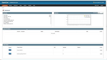 How to Install / demonstration Advanced Stock Alert