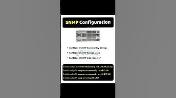 Cisco SNMP Configuration!!✨💥