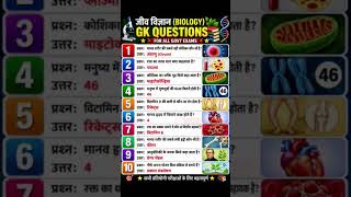 # CSIR NET # biologyquiz # Zen Zest Acadmy # by Arpit Sir.