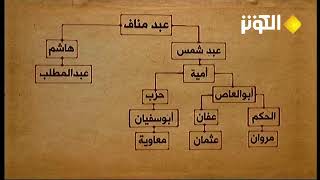 حقائق التاريخ: آخر وصايا هاشم بن عبد مناف جد النبي الأكرم محمد بن عبد الله صلى الله عليه وآله