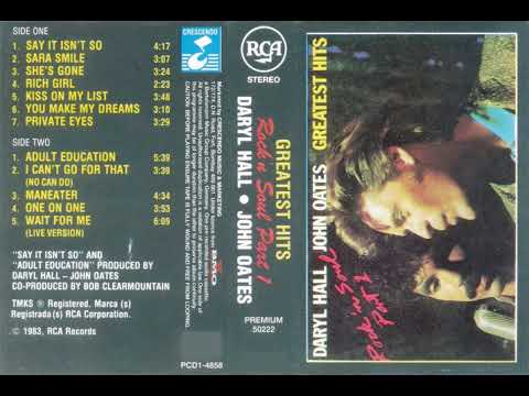 Daryl Hall & John Oates - One On One ( RMX DUB ) - YouTube