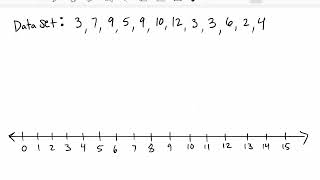 How to Make a Dot Plot