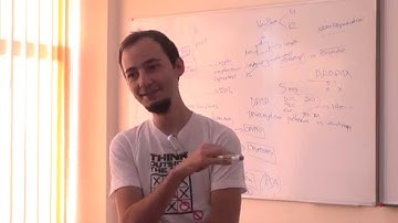 #6 cryptographic primitives - encryption ciphers