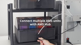 Connect multiple AMS units with AMS hub