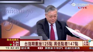 韋國慶-0415 台指期重挫125點 高低點差147點∣大勝先機∣三立財經台CH88
