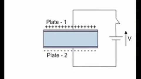 How Does a Capacitor Work? (Working Principle)