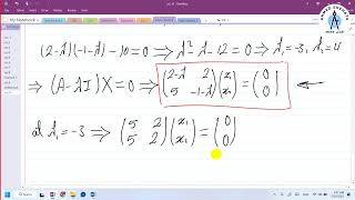 Linear Algebra | Lec.10 | Eigenvalues and Eigenvectors