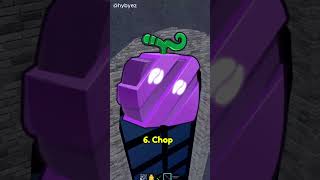 Most Skilled Pvp Fruits