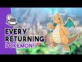 Every Confirmed Pokemon in Pokemon Scarlet and Violet! | August 2022
