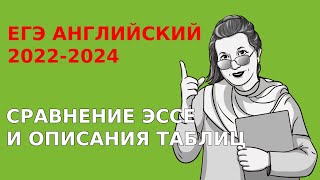 Примерные Темы Эссе Английский 2022 Примерные Темы Эссе Английский 2022