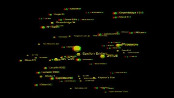4k* List of nearest stars and brown dwarfs