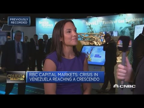 venezuela sanctions oil price US sanctions on Venezuela's PDVSA a 'significant' development, strategist says | Squawk Box Europe