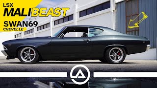 LOUD Garage Built '69 Chevelle Throws Down | Project Car Since He was 11 Years Old