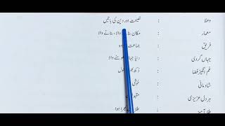 class 9 chapter 21 with khulasa Mullah Nasruddin Ahmed Jamal  pasha jaan pehchan ncert cbse urdu