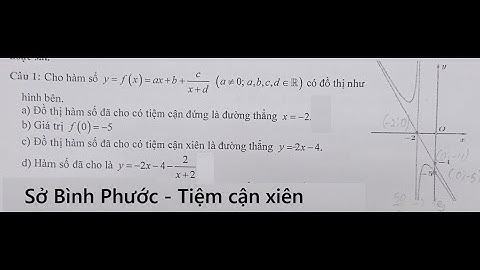 Sở Bình Phước: Tiệm cận xiên: Cho hàm số y=f(x) = ax+b + c/(x+d) có đồ thị như hình bên