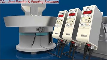 Part feeder & Feeding Solutions 2019